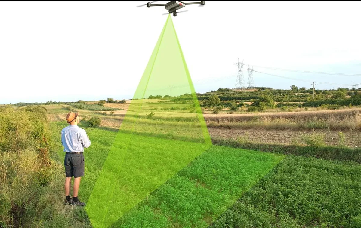 Serviços Especializados com Drones